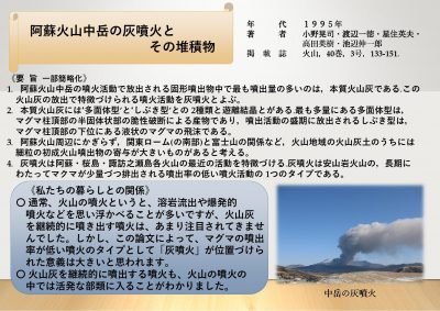 阿蘇火山中岳の灰噴火とその堆積物